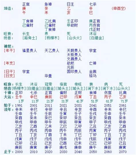 乙庚合化金|乙庚合化金，详解乙庚合化金的具体含义